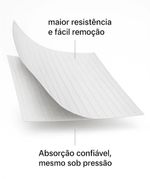 Aquacel-extra-4